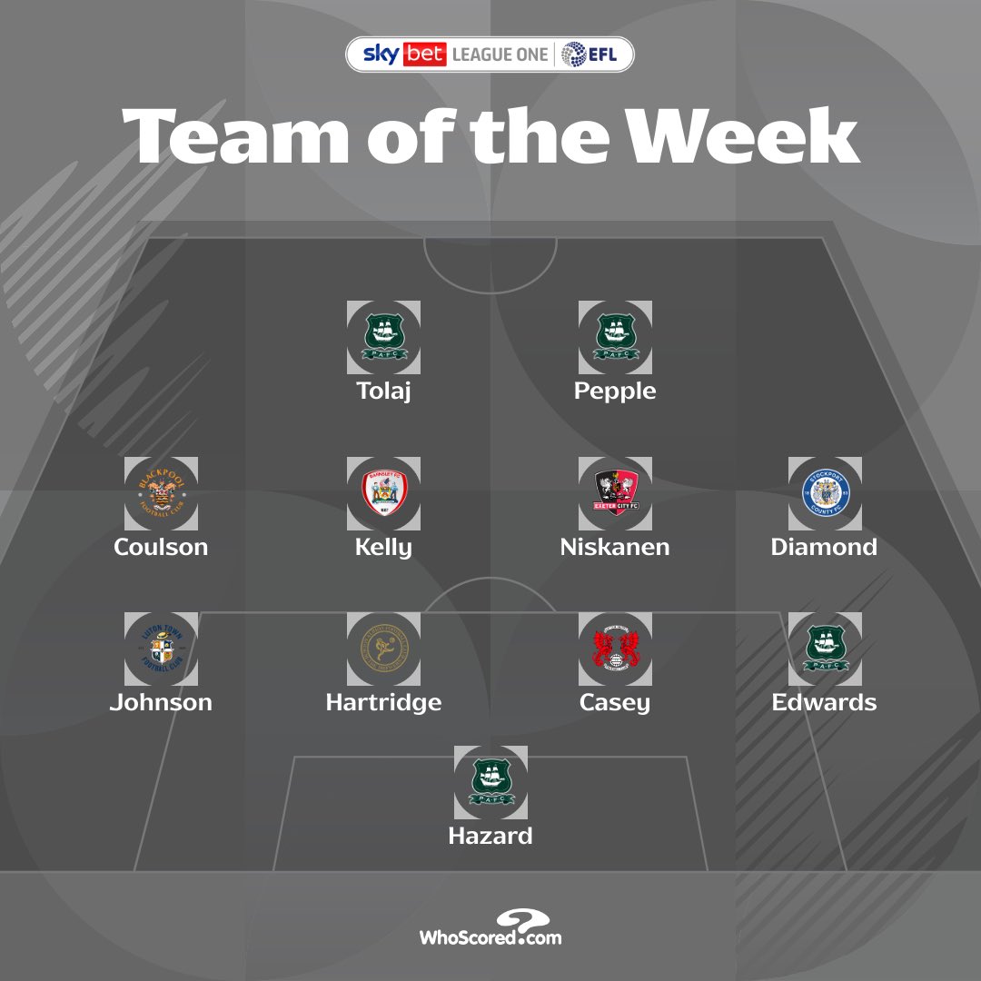 Sky Bet League One tweet media