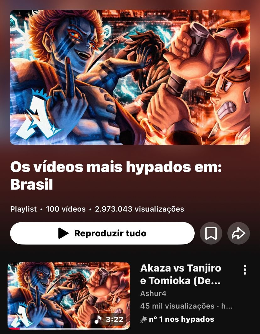 Adivinha quem é o top 1 nesse tal hypados? É a tropa do Ash krl 🤬🔥, tmj rapaziada, é apenas o começo, eu quero MUITO mais, vocês não estão preparados pra isso. Vocês ainda vão ver muito meu nome nessa cena. Eu tenho fome de vencer e a vontade desses cuzão não é maior que a