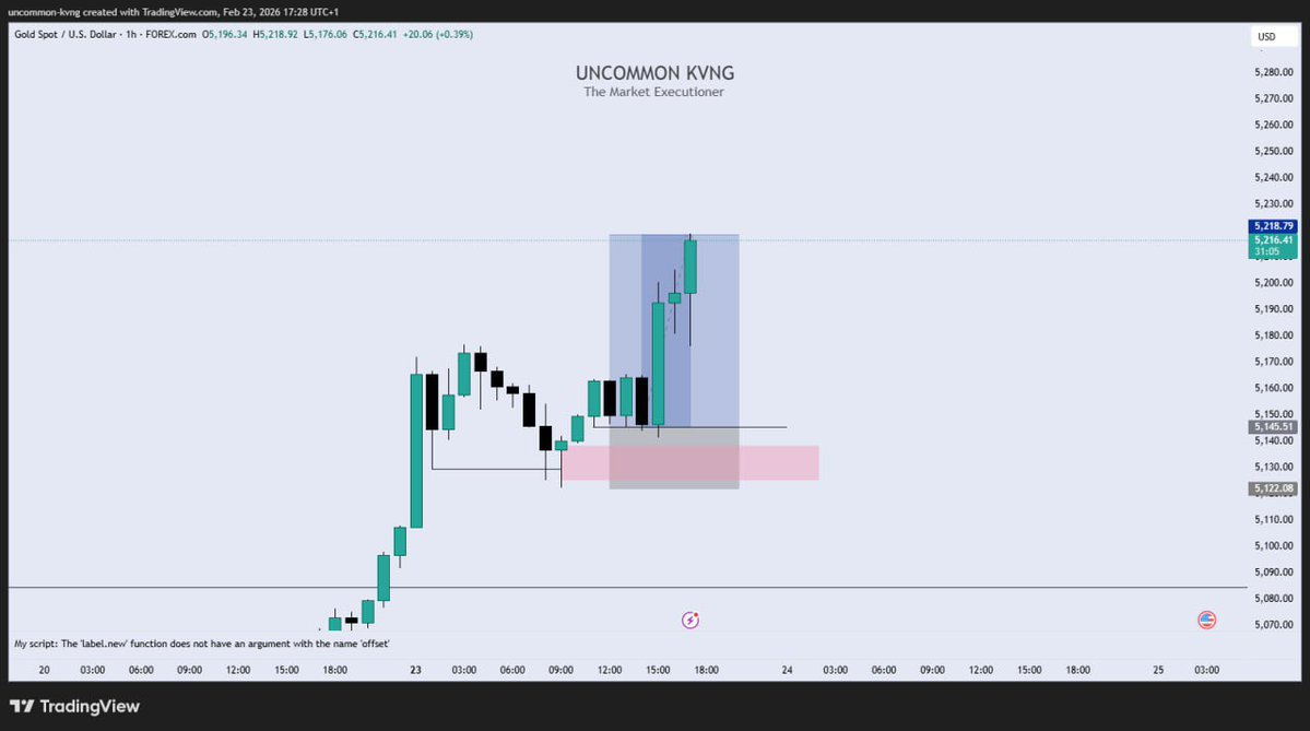 Uncommon ×͜× ⚡️ tweet media