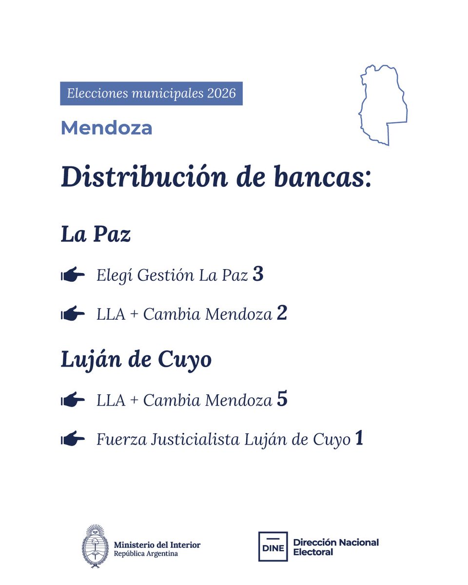 #EleccionesAR tweet media