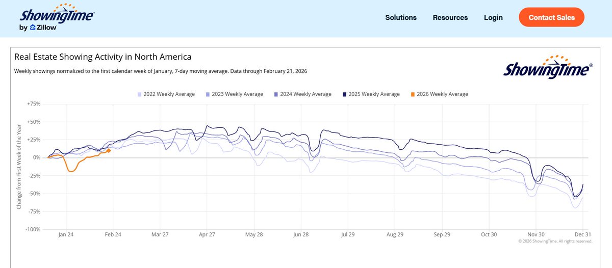 Nick Gerli tweet media