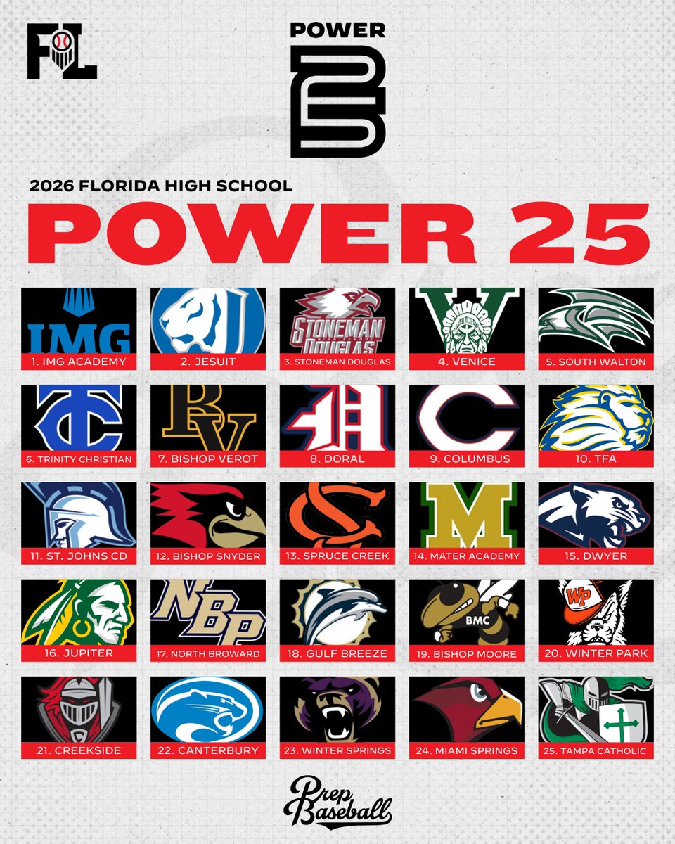 Prep Baseball Florida tweet media