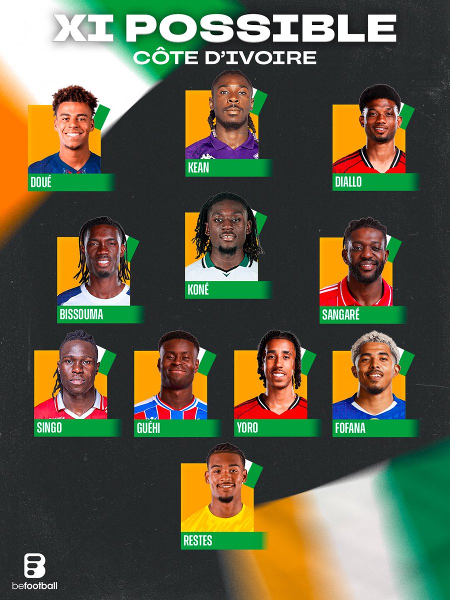_BeFootball's tweet photo. La Côte d’Ivoire 🇨🇮 aurait pu faire une 𝗕𝗢𝗨𝗖𝗛𝗘𝗥𝗜𝗘 en Coupe du Monde avec une équipe pareille. 😱😱 

Terre de 𝗧𝗔𝗟𝗘𝗡𝗧𝗦. 🐘💎

Sans oublier Gnabry, Yan Diomandé, Bonny, Jonathan Tah, Loïc Badé, Kroupi, Johan Bakayoko, Nathan Aké, Kader Méïté… https://t.co/FCNVVhjr18