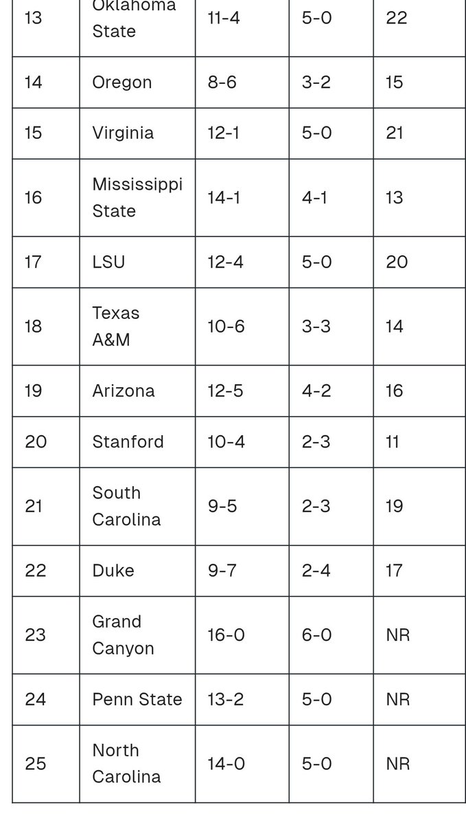 Javier Zuluaga tweet media