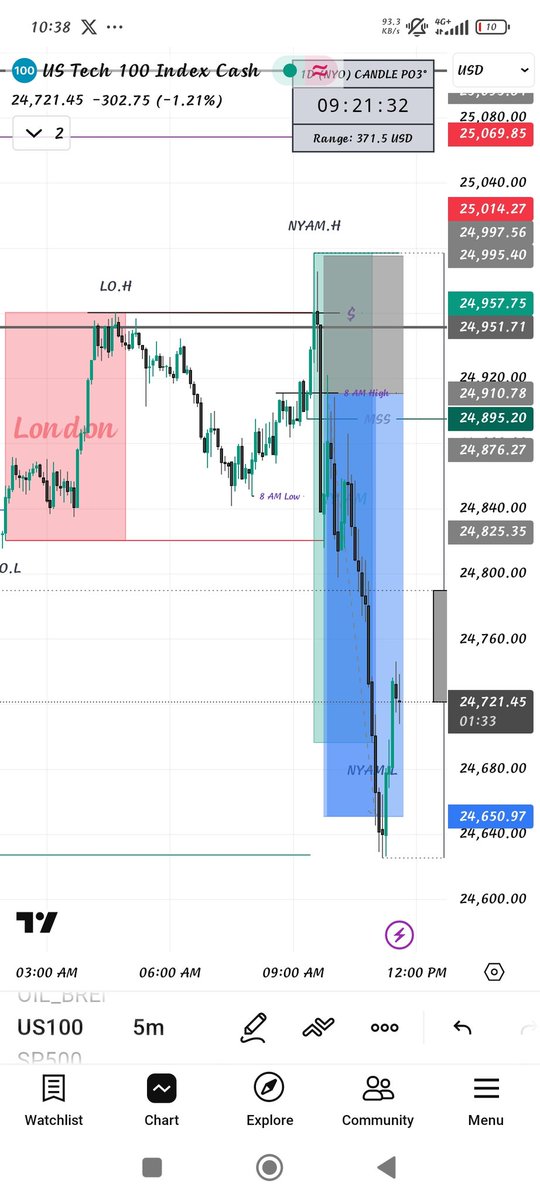 FedChair tweet media