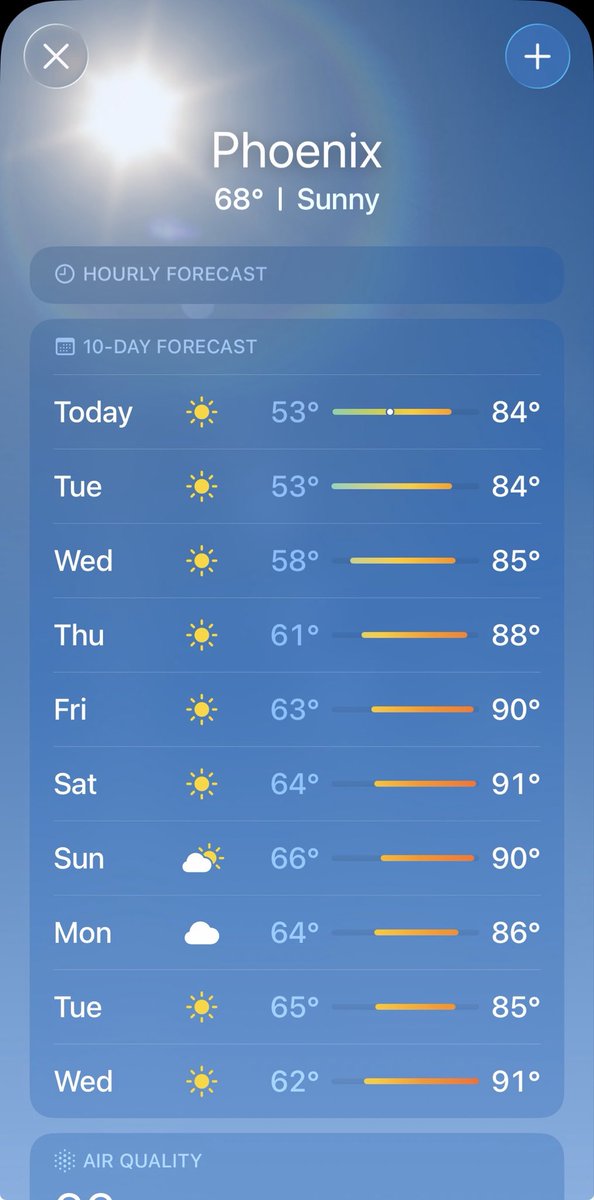 Just out here weathermogging and sunmaxxing all you Snow Mexicans and East Coasters 👀👀😂😂😂😂😂
Am I right <a href="/FiveForForty/">Ross Taormina</a> <a href="/hirambank/">Hiram Bankstein</a>