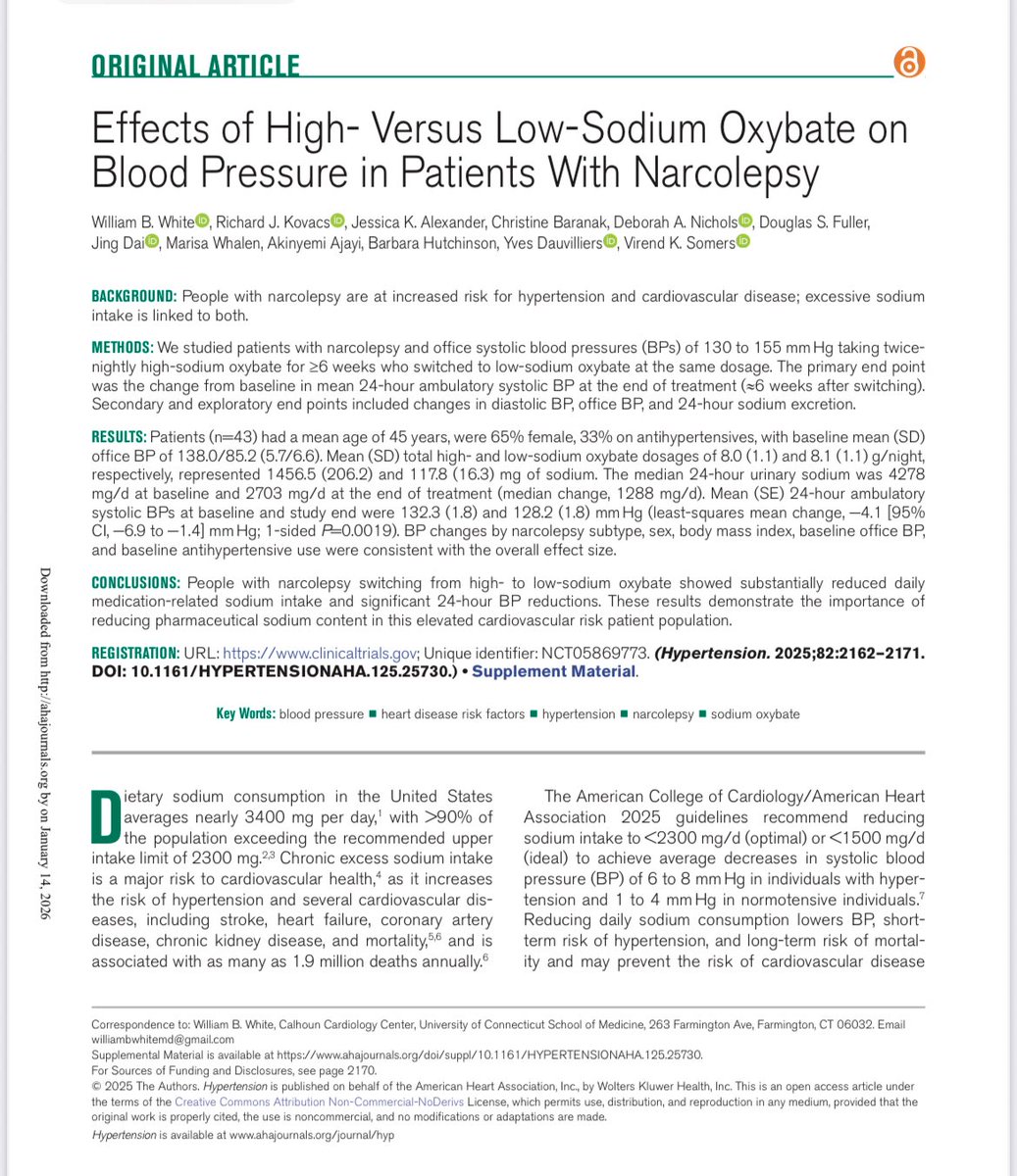 Council on Hypertension tweet media