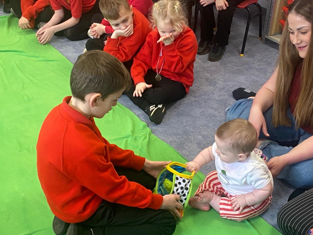 Lifelong Learning DGC tweet media