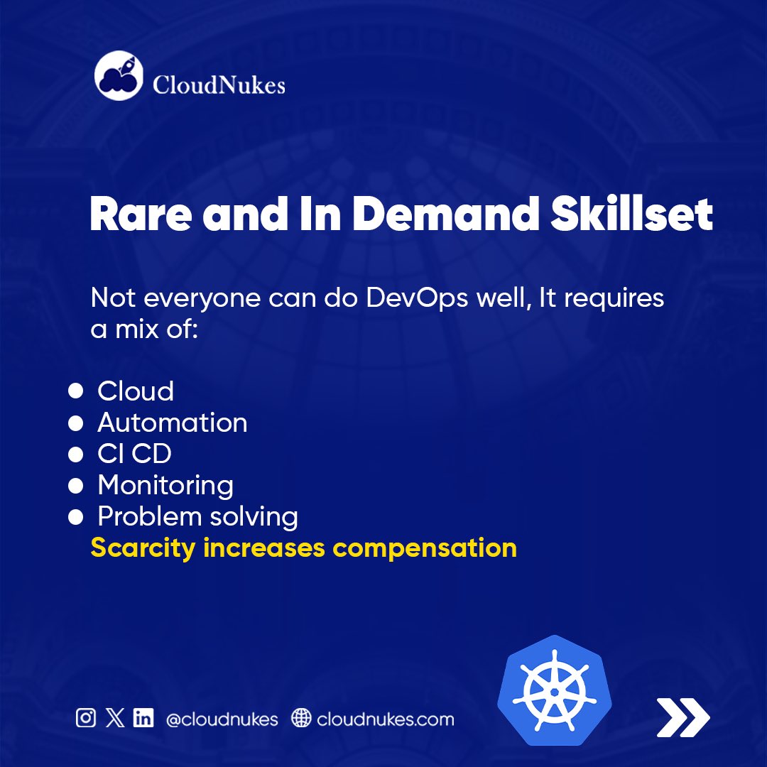 CloudNukes tweet media