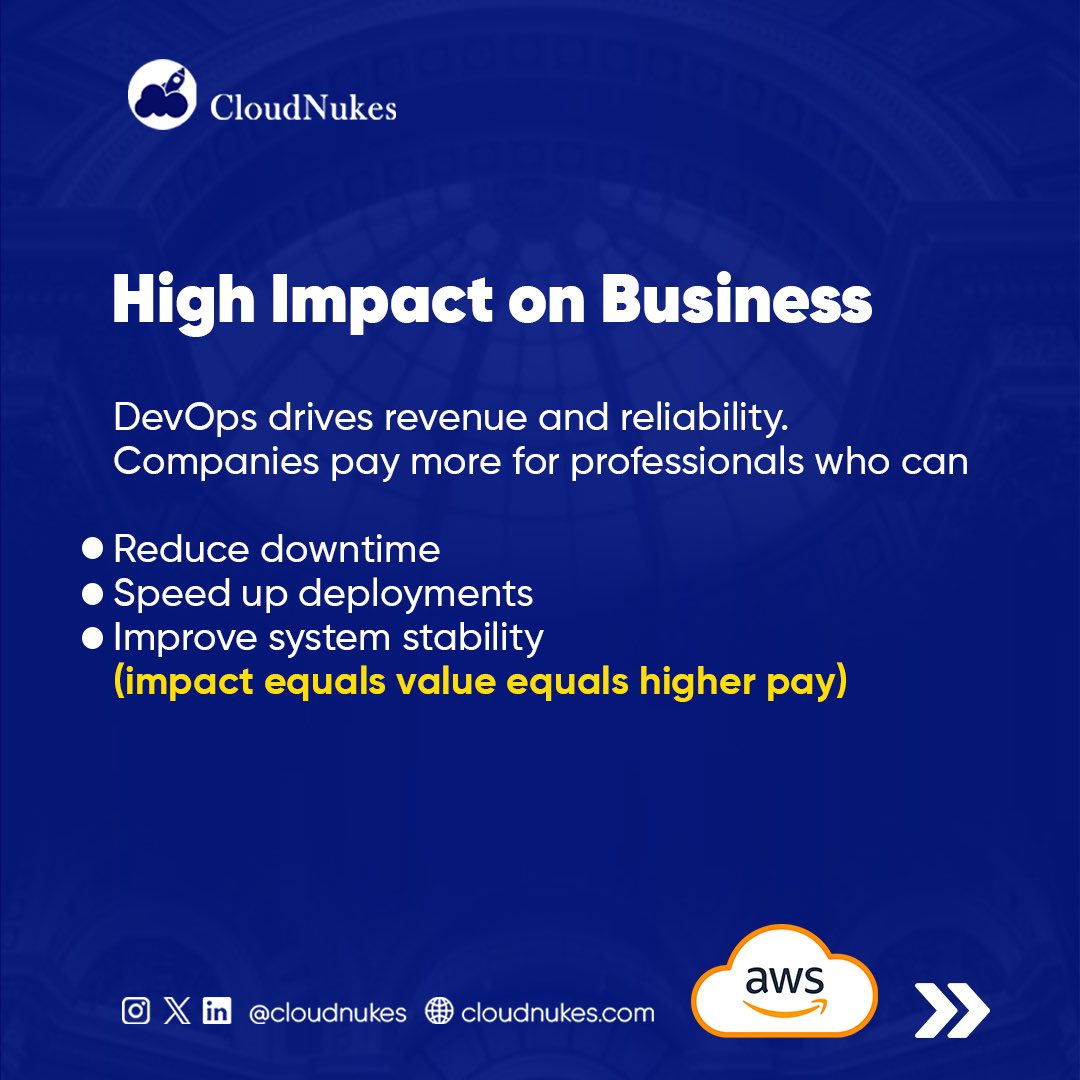 CloudNukes tweet media