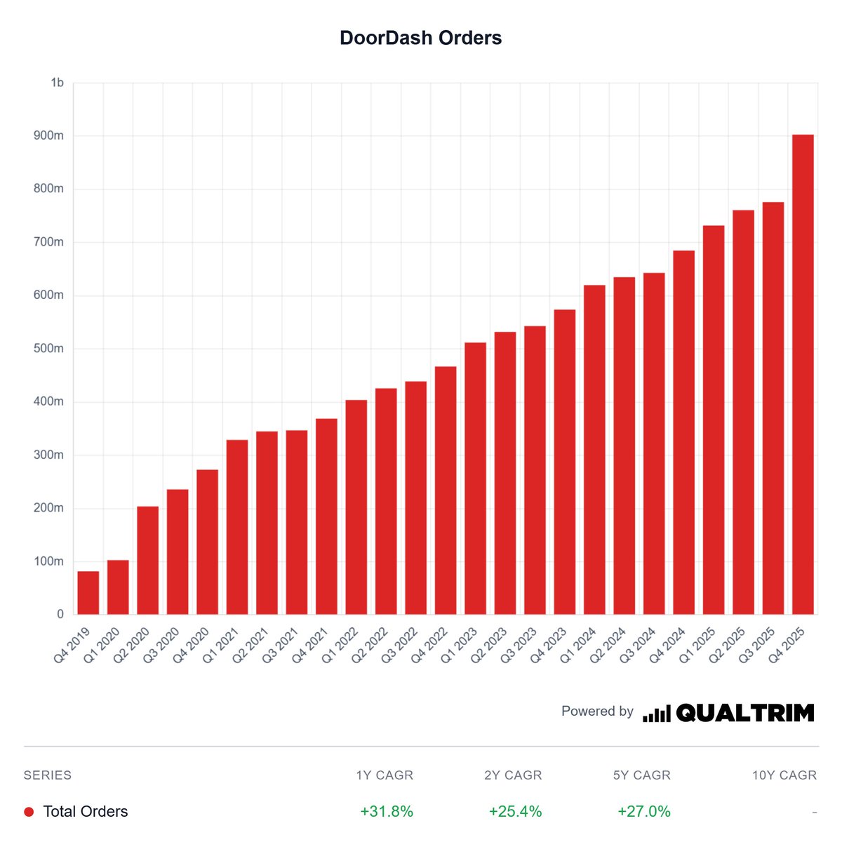 Joseph Carlson tweet media