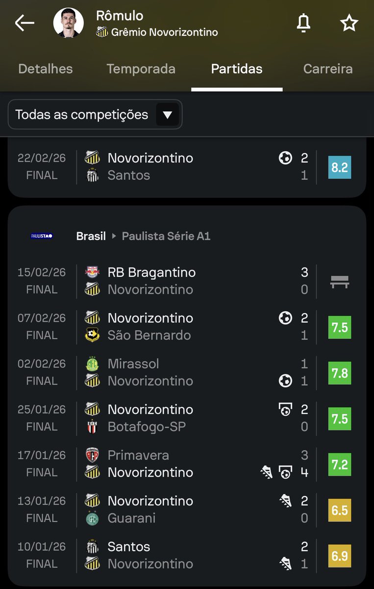 Rômulo é o melhor jogador do Paulistão até o momento!

Merece uma nova chance no verdão?