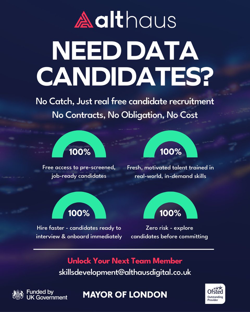 althaus digital tweet media