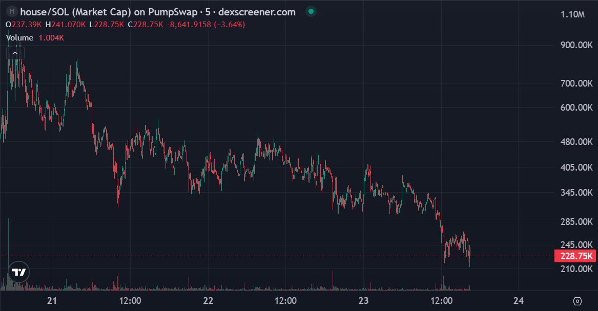 LYNX 彡 tweet media