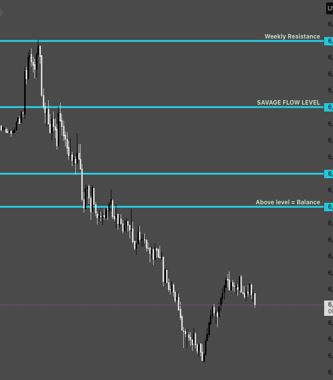 MarketSavage's tweet photo. HOW ABOUT THAT?

$GC $NQ $ES #SPX https://t.co/lyrB08jdk4