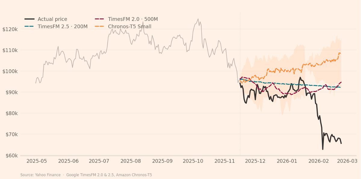Leon Palafox tweet media
