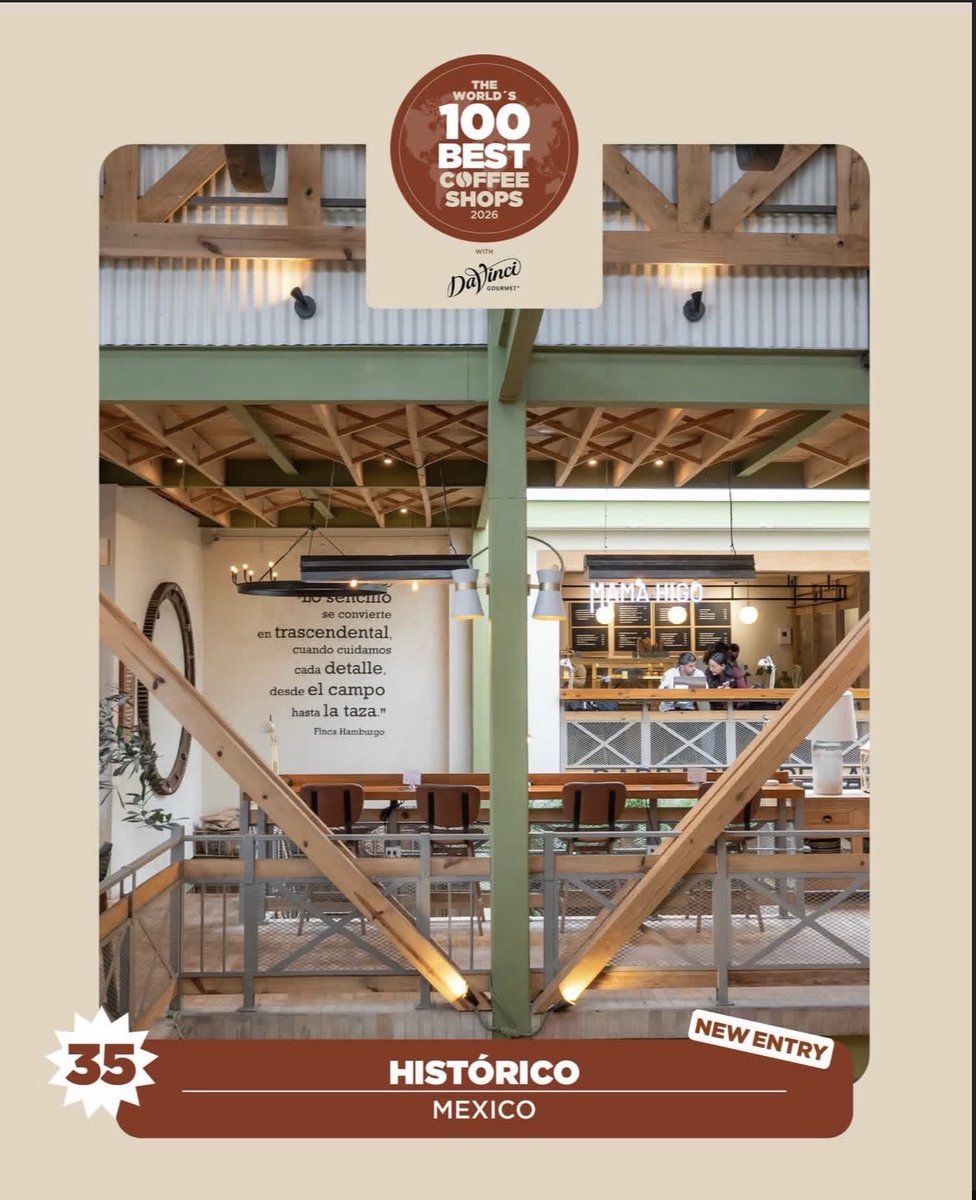 Tres cafeterías mexicanas en el Top 100 mundial por The World’s Best Coffee Shops

Las cafeterías mexicanas dentro del ranking, Histórico en San Cristobal de las Casas, Chiapas, encabeza el listado dentro del puesto 35 del mundo.