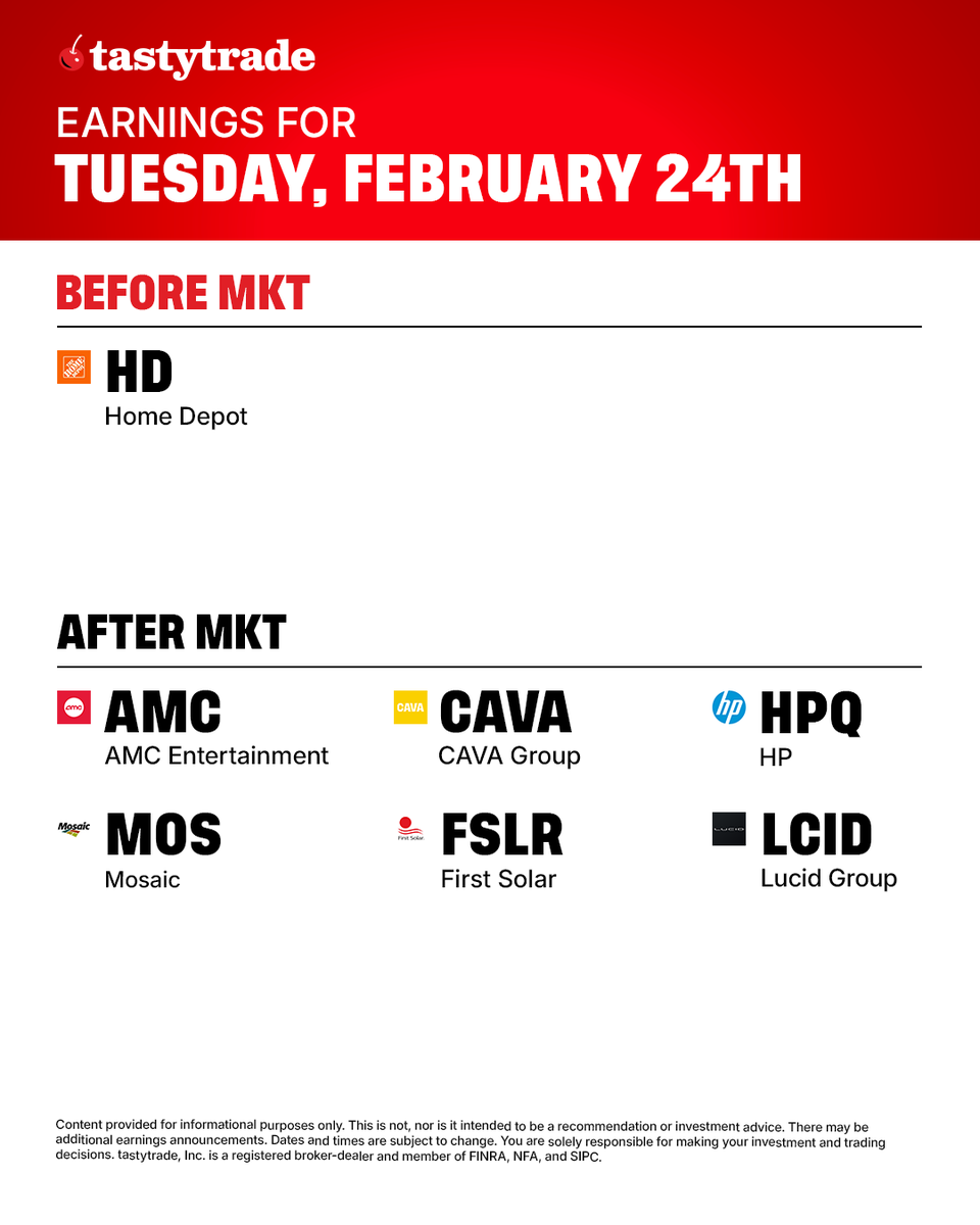 tastytrade tweet media