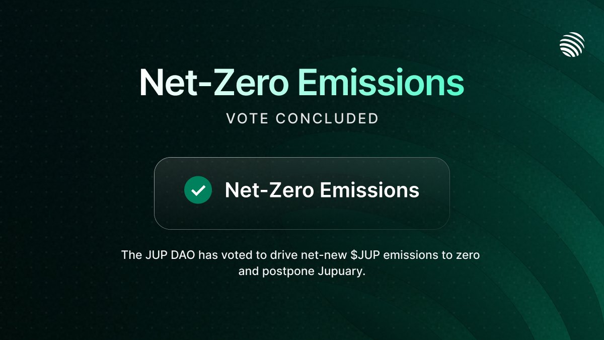 $JUP just proved DAO voting is a joke

promise airdrop
let users generate revenue
call them "farmers"
hold vote where insiders have majority
cancel airdrop, ''pause'' team emissions

and you voted for it lmao. congrats on destroying community trust forever