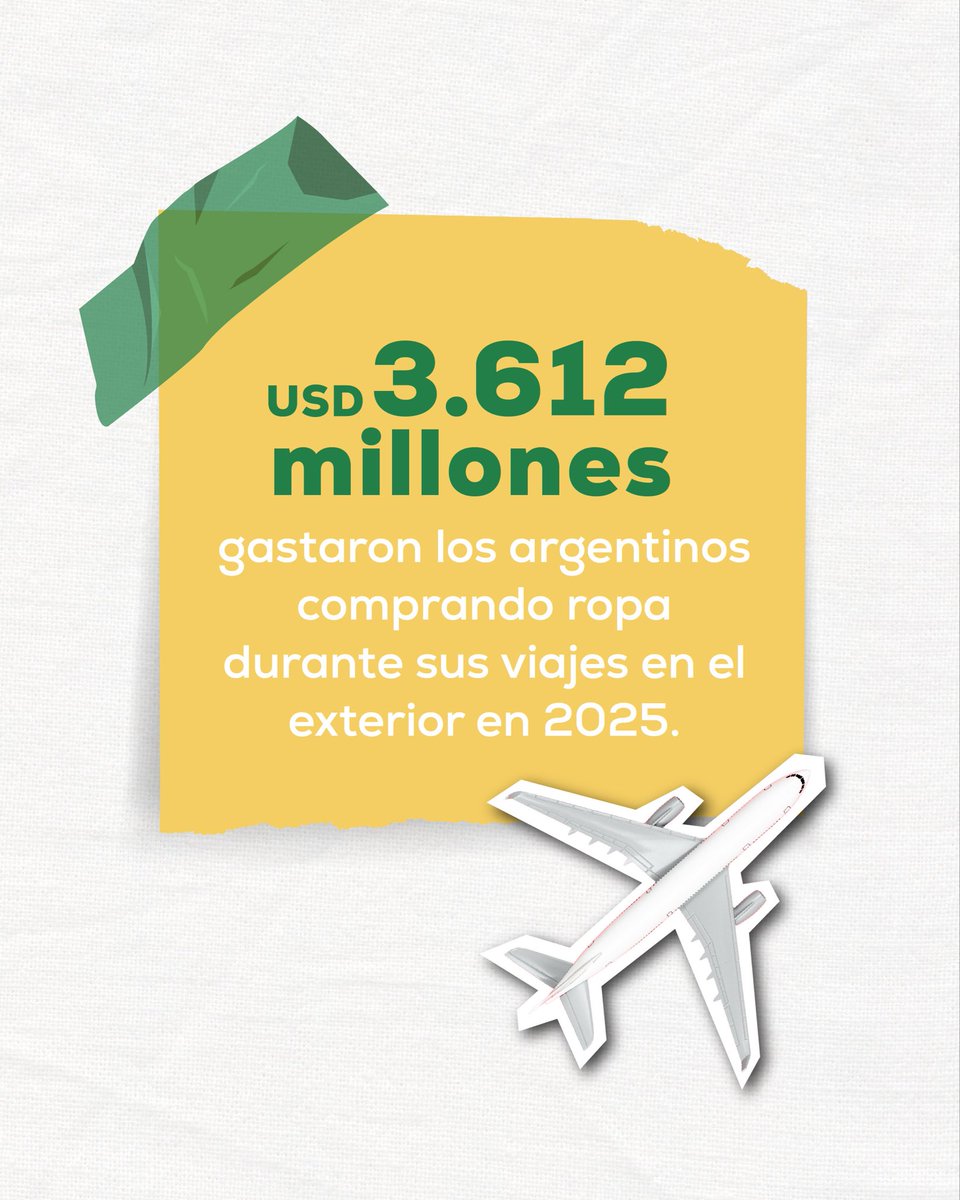 CIAIndumentaria tweet media