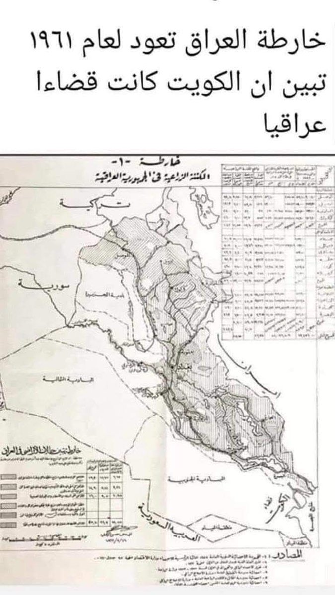 العراق دولة ذات سيادة ومن حقه القانوني إيداع الخرائط لدى الأمم المتحدة لحفظ حقوقه ونحترم الكويت كدولة شقيقة لكن احترام السيادة يجب أن يكون متبادلاً وحقوق العراق البحرية ليست محل مساومة.
