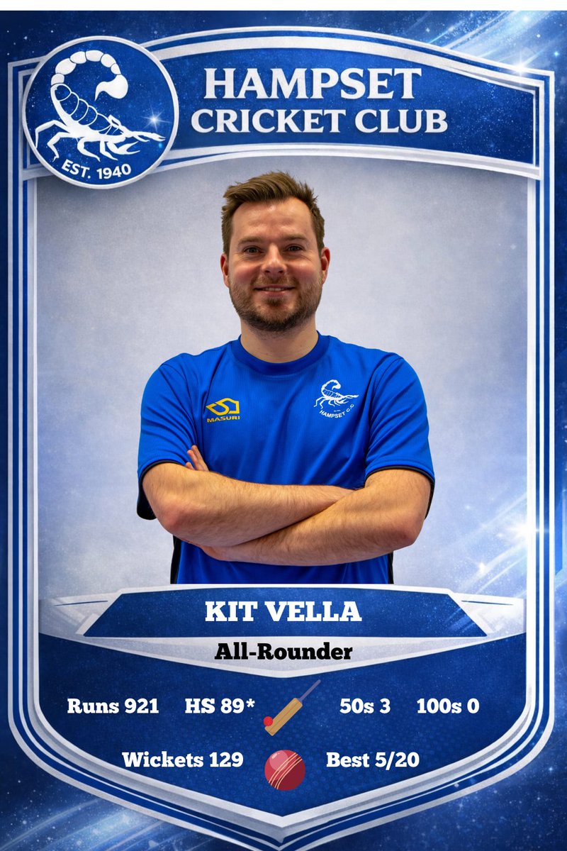 Hampset Cricket Club tweet media