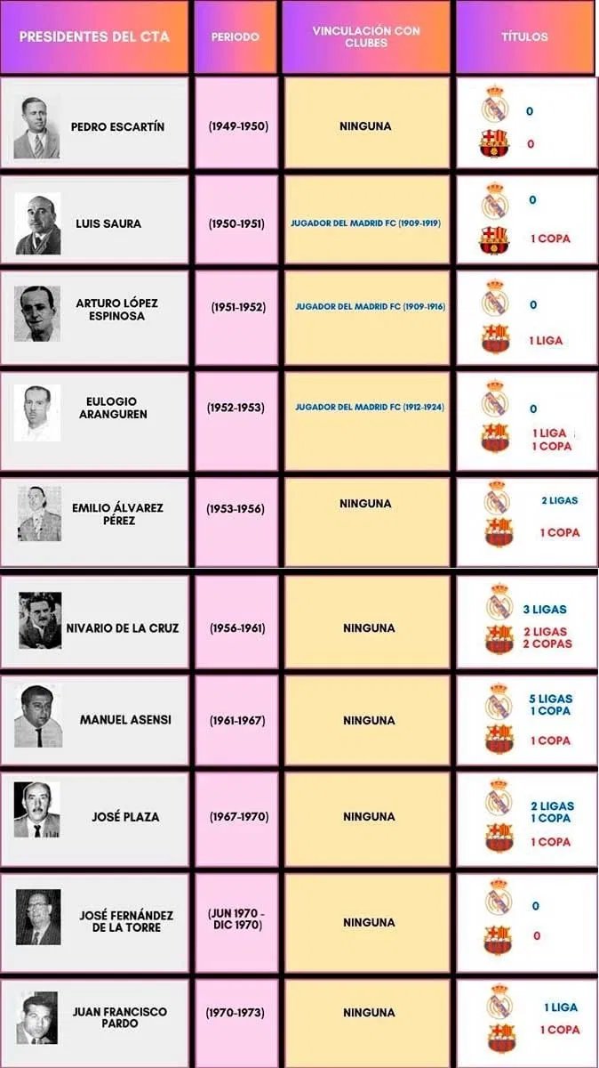 Fútbolgate.com tweet media