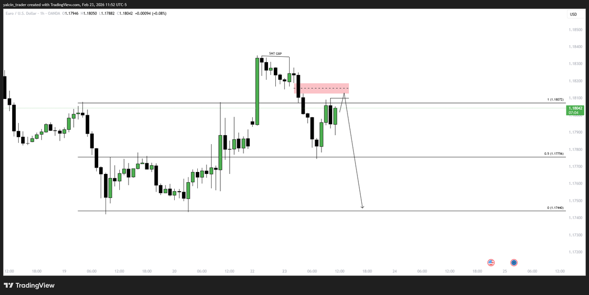 trader_yalcin's tweet photo. $EUR

🥷🥷 https://t.co/LoFlfokyYS