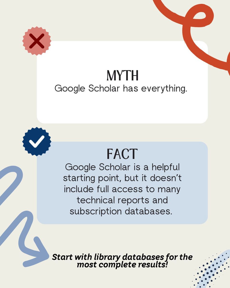 ArthurLakesLib's tweet photo. Not every search tool tells the full story. Before your next project, make sure you are using the library’s full range of research resources. https://t.co/iNJcugMYIH