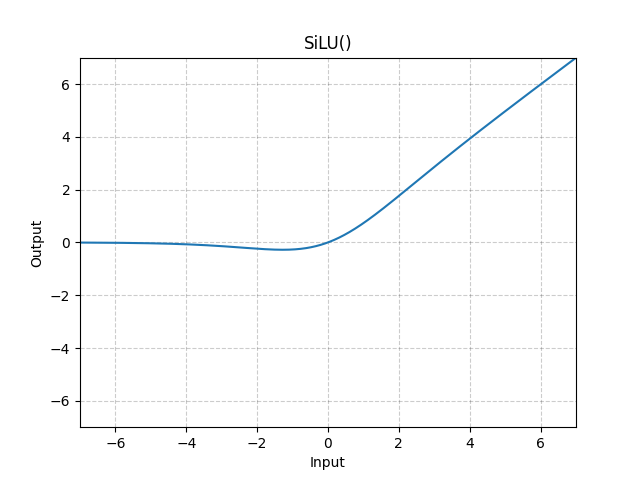 John Carmack tweet media