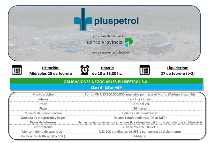 CdeInversiones's tweet photo. 📣Llamado a Licitación de Obligaciones Negociables de PLUSPETROL ⛽️
🗓️25 de Febrero de 2026
🕙10 a 15 hs
🧑💻Por BIP
#Licitaciones #ONS #Pluspertrol #BAPRO #BP
Características de los instrumentos a continuación 👇 https://t.co/S57GgP1UQf