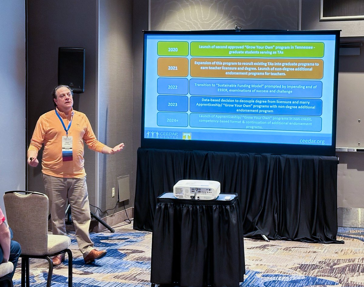 Ceedar Center tweet media