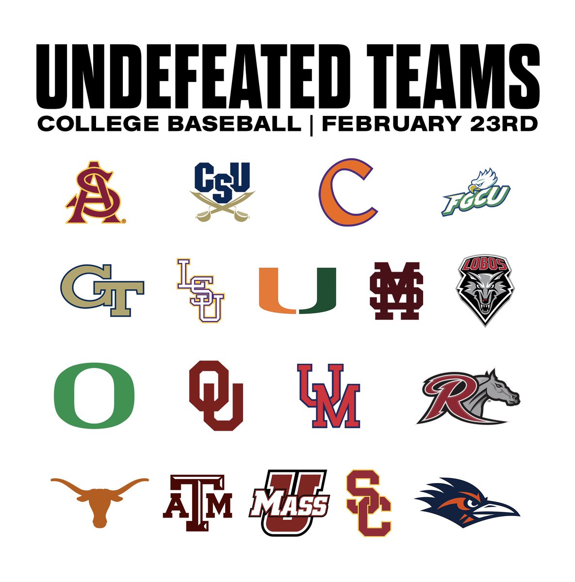 College Baseball News tweet media