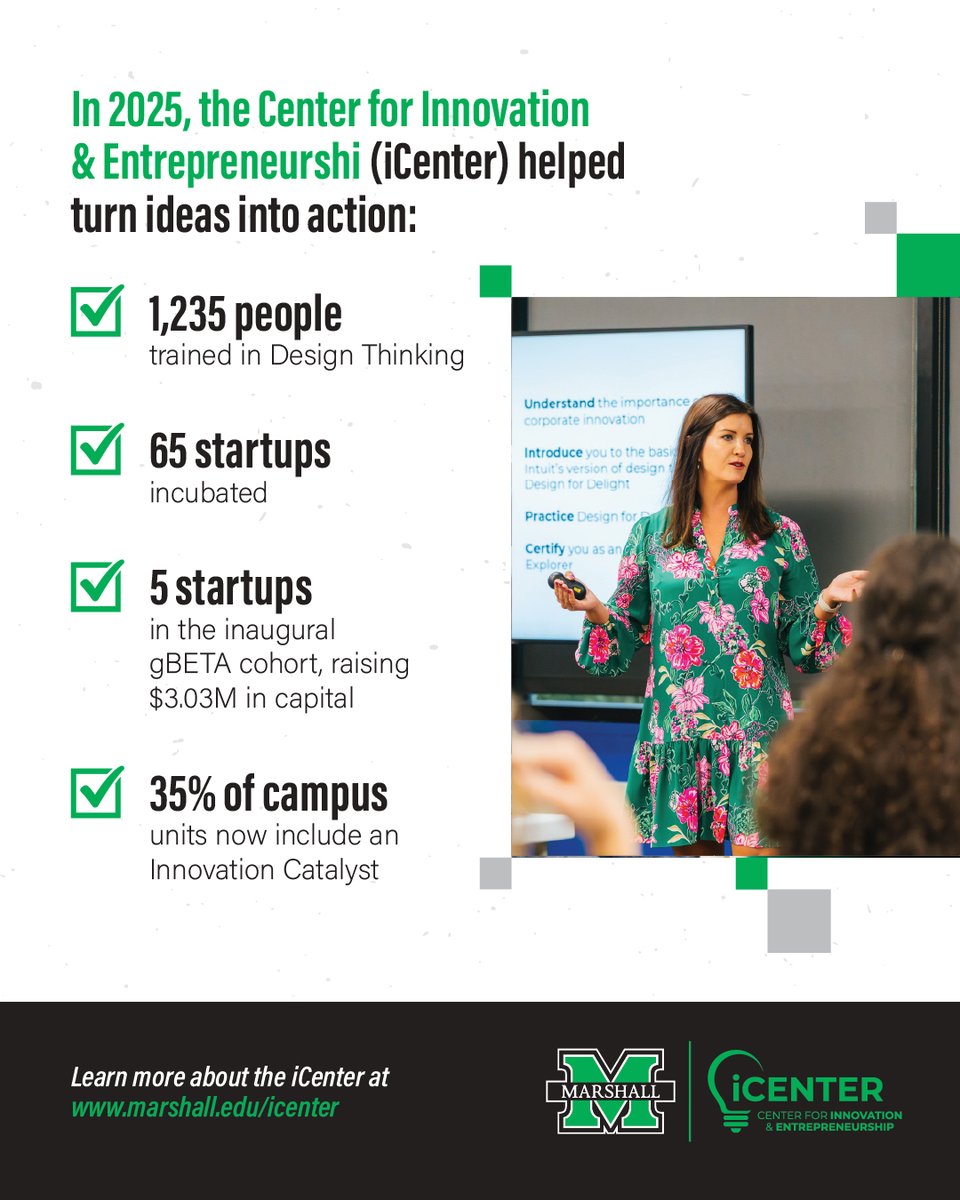 Marshall University tweet media