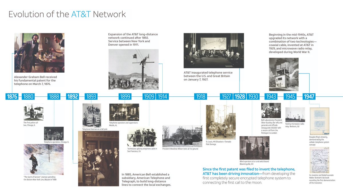 AT&T News tweet media