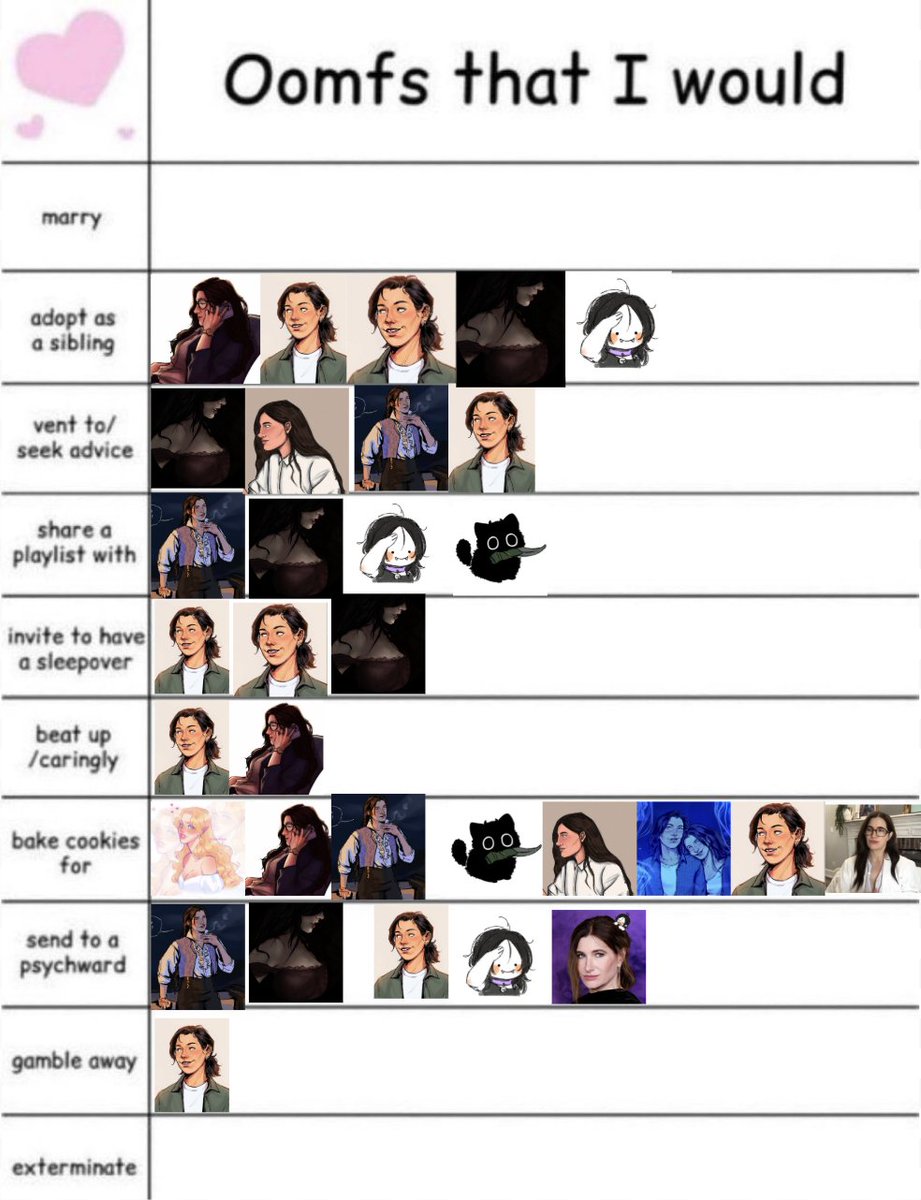 Woke up late but I finished it
Teen and eddy y'all are gonna have to figure out yourselves who is who