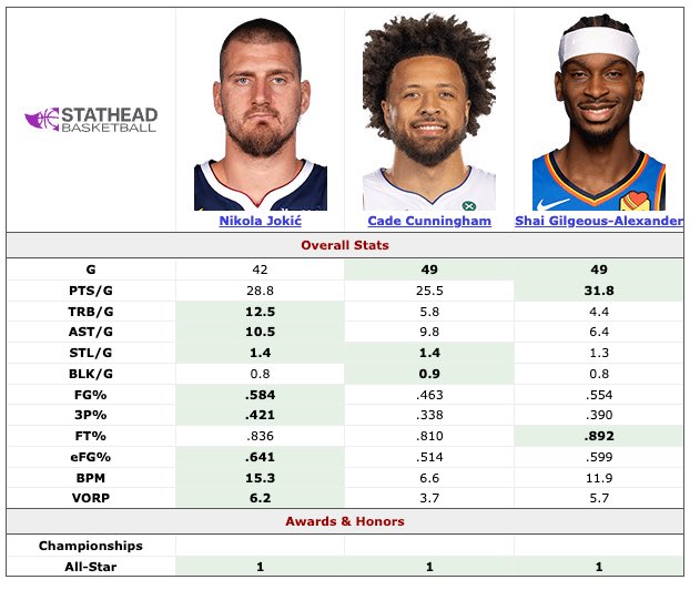 Joe Dellera tweet media