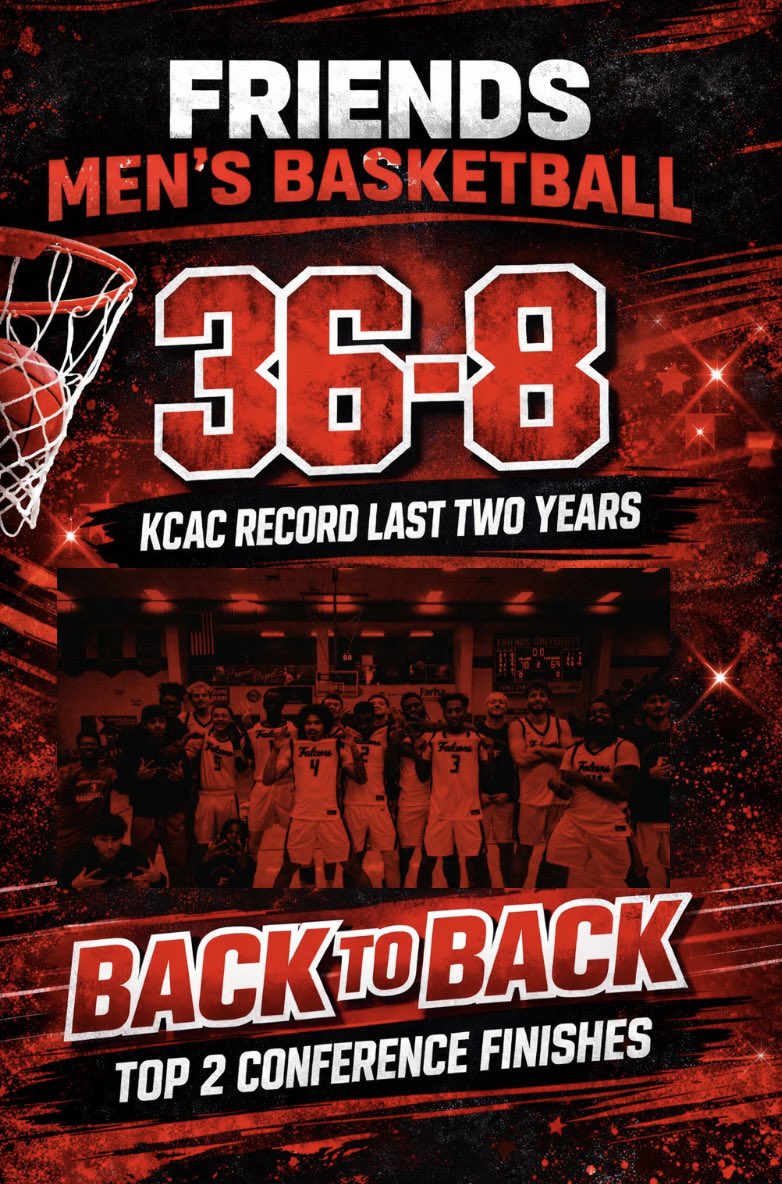 Friends Univ. Men's Basketball tweet media