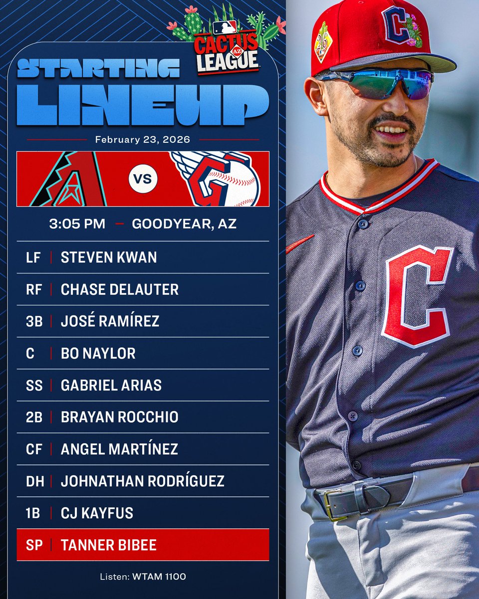 Today's lineup as we look to win our fourth-straight.
#GuardsSpring