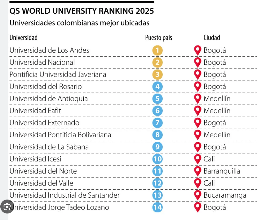 Paulo De Oliveira-De Jesus tweet media