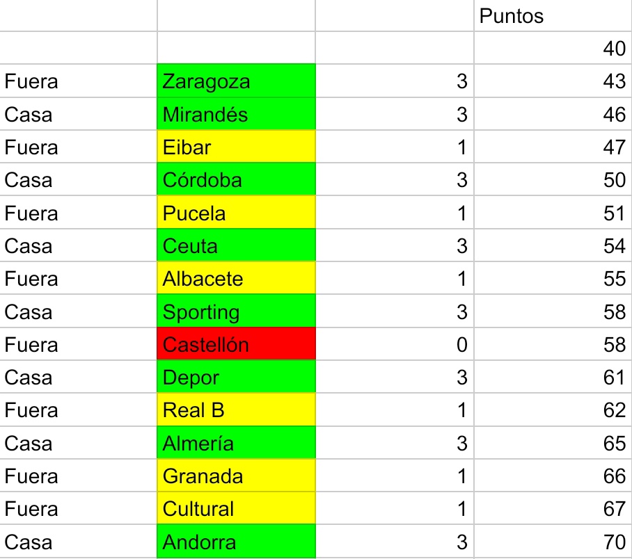 bcfontour🥃🐻‍❄️ tweet media