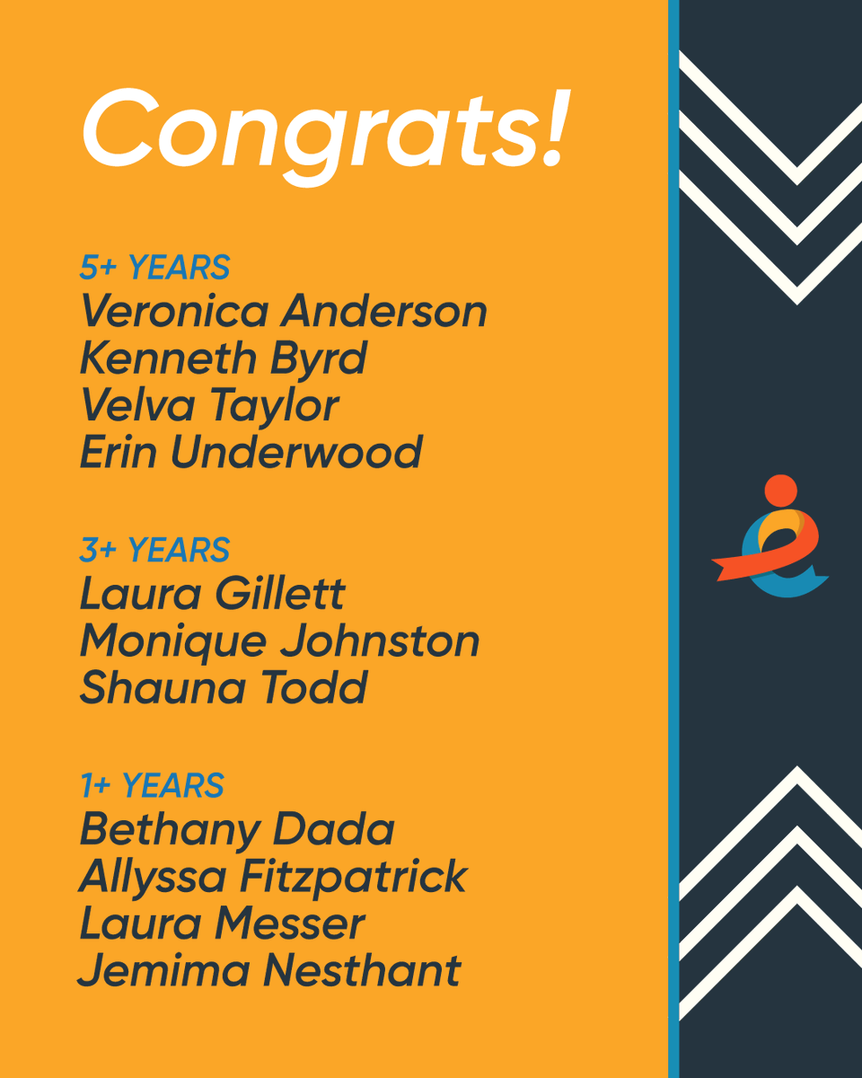 Celebrating some meaningful milestones today! 🎉💛 We’re grateful for the incredible team members who continue to show up with care, commitment, and heart.