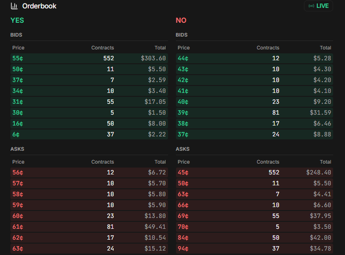 Weather Edge Finder tweet media