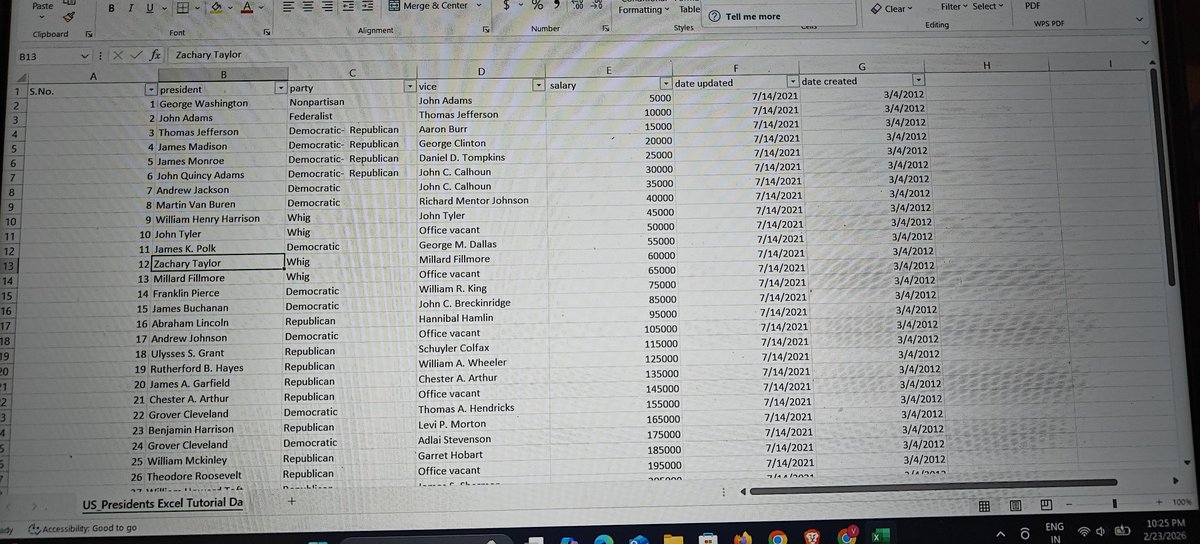 Veebee_0's tweet photo. Tackling Data cleaning!
Fixed the text casing, formatted the raw numbers into proper currency, and got everything aligned perfectly!
#Excel #DataCleaning #DataAnalytics #BuildInPublic https://t.co/gLrHJteCJF