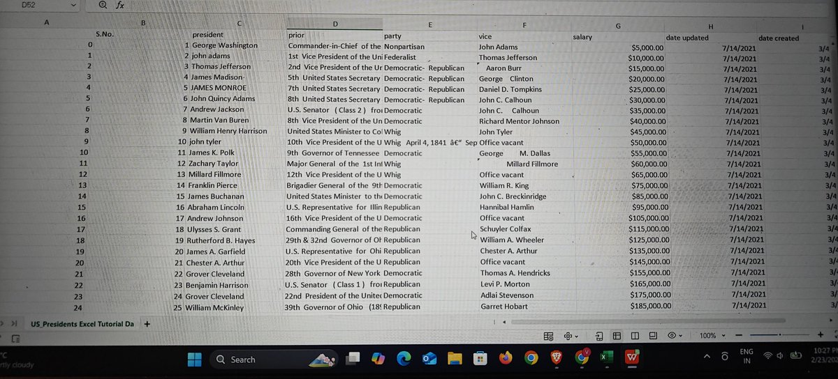 Veebee_0's tweet photo. Tackling Data cleaning!
Fixed the text casing, formatted the raw numbers into proper currency, and got everything aligned perfectly!
#Excel #DataCleaning #DataAnalytics #BuildInPublic https://t.co/gLrHJteCJF