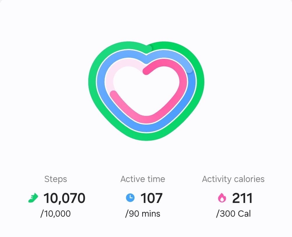is samsung health app false or not??
10k steps burning only 200 feels so unfair 😪😪😪