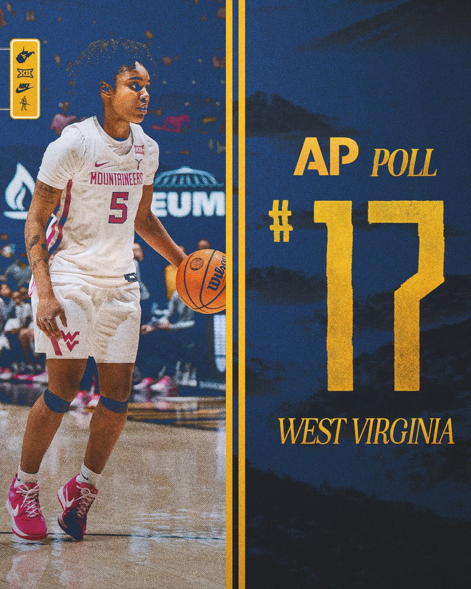 WVU Women's Basketball tweet media