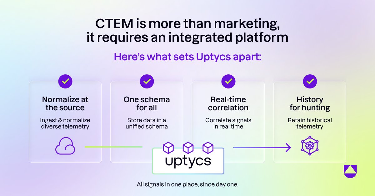 Uptycs - CNAPP for Hybrid Cloud Security tweet media