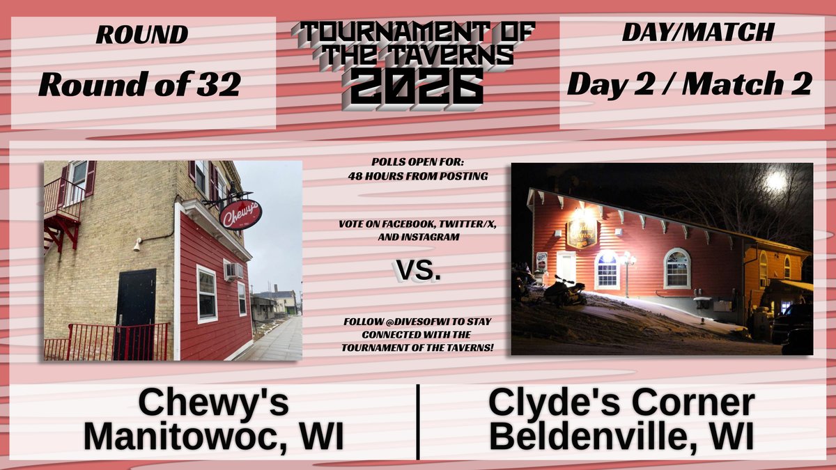 DivesOfWI's tweet photo. 🚨Tournament of the Taverns: Round of 32, LET'S GO! 🚨

Day 2⃣ / Match 2⃣

Chewy's (Manitowoc) v. Clyde's Corner (Beldenville)

📝Vote in the poll below⬇️: 1 VOTE

🔄Quote Tweet this post (must name your favorite in the QT): 3 VOTES https://t.co/hrWiDSkq9m
