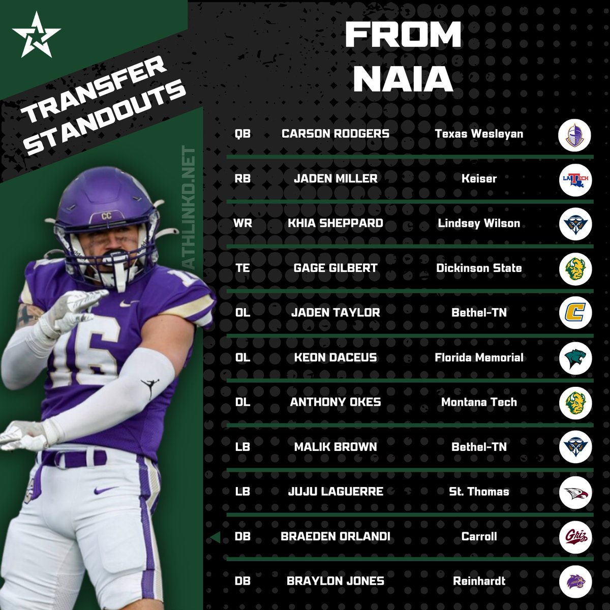 AthLinkd tweet media